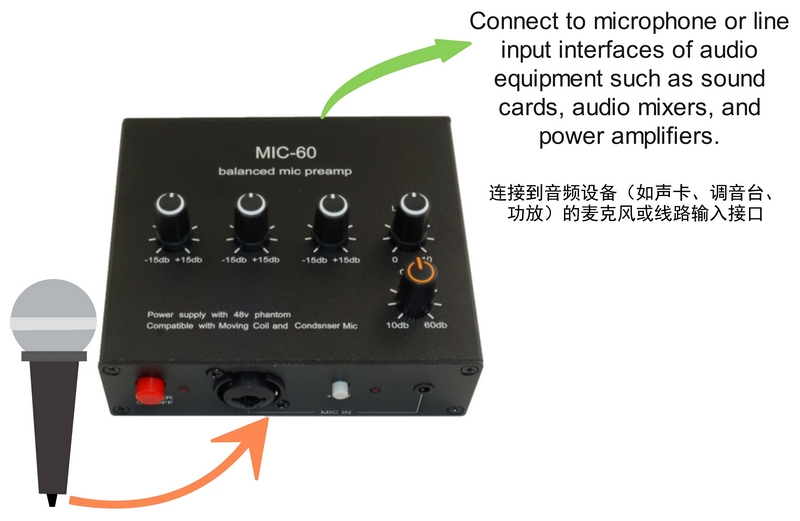 MIC-60应用1.jpg